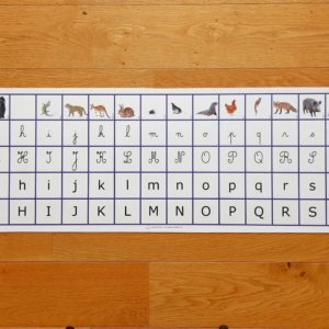 frise alphabet Montessori